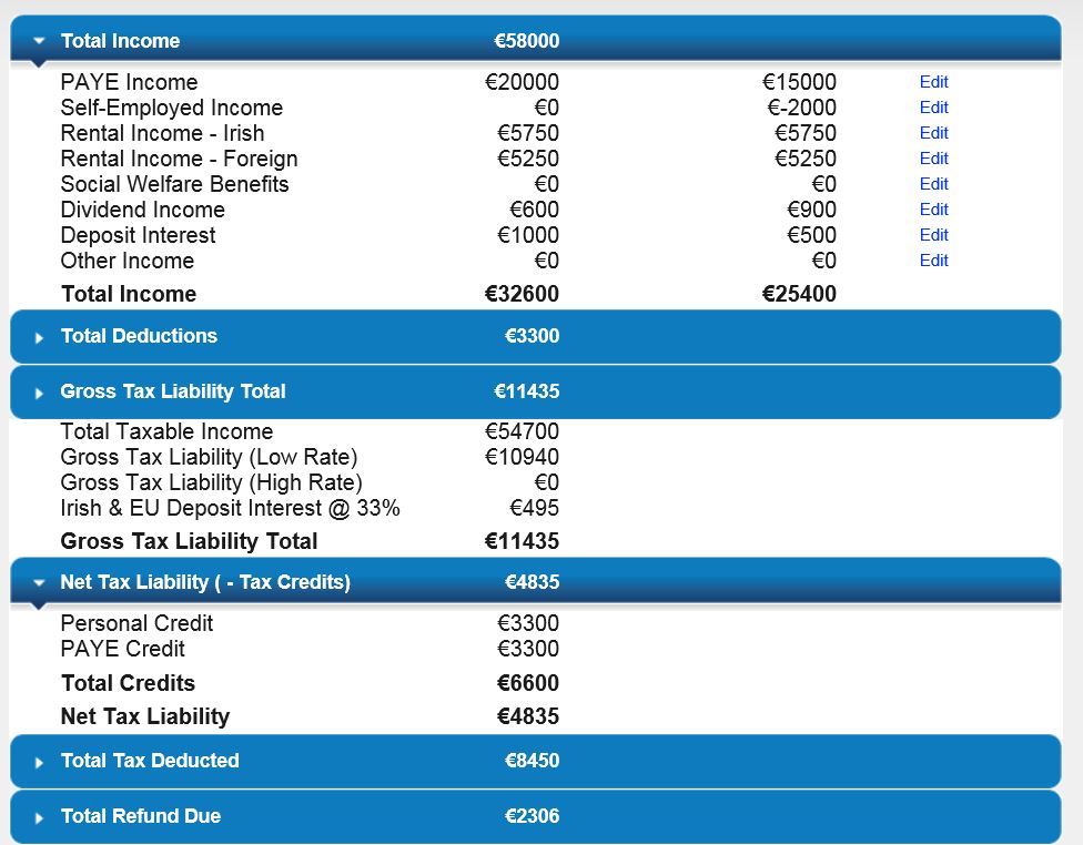 income-tax-calculator-for-self-employed-cheap-shop-save-57-jlcatj